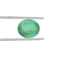 Panjshir Emerald 1.85cts