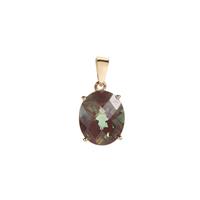 Green Color Change  Andesine Pendant in 9K Gold 3.91cts