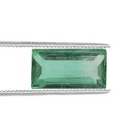 Panjshir Emerald 0.15ct