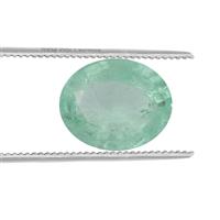 Siberian Emerald  0.60ct
