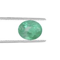Panjshir Emerald 2.46cts