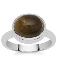 Paul Island Labradorite Ring in Sterling Silver 4.50cts