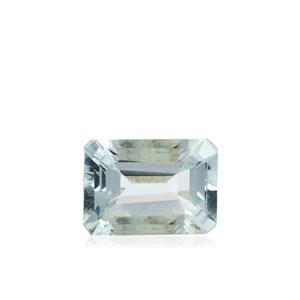 C. 1990 Vintage .70 ct. t.w. Aquamarine Earrings with