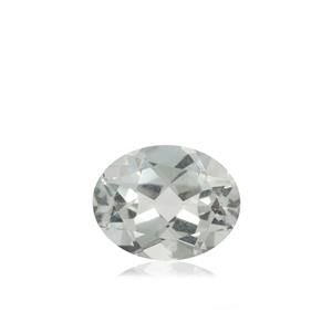 2.14ct Aqua Cullinan Topaz (N)