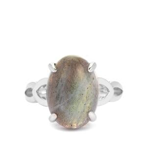 6.55ct Labradorite Sterling Silver Ring