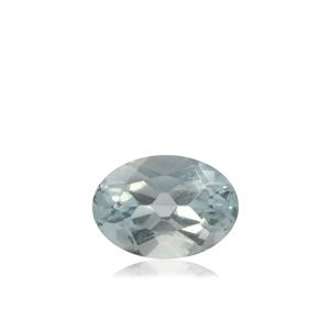 .77ct Aqua Cullinan Topaz (N)