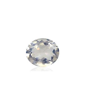 6.90ct Arctic Shandrar (U)