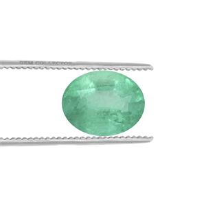 1.66ct Panjshir Emerald 
