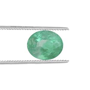 2.46ct Panjshir Emerald 