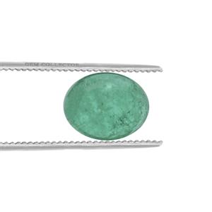1.94ct Colombian Emerald