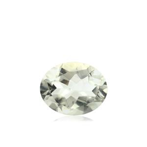 3.67ct Prasiolite 