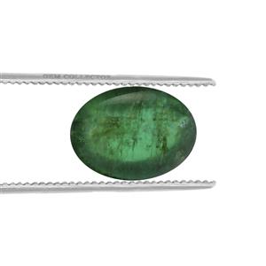 0.88ct Itabira Emerald 
