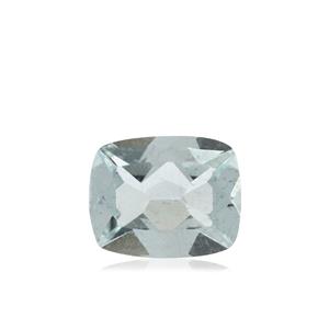 2.40ct Madagascan Aquamarine (N)