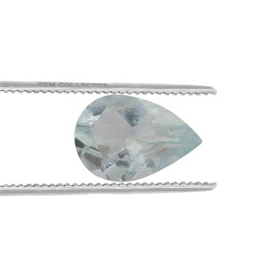 Aquaiba™ Beryl 0.8ct