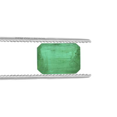 Panjshir Emerald 0.48ct