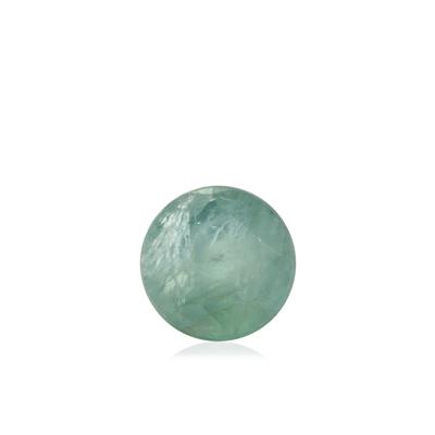 .43ct Grandidierite (N)