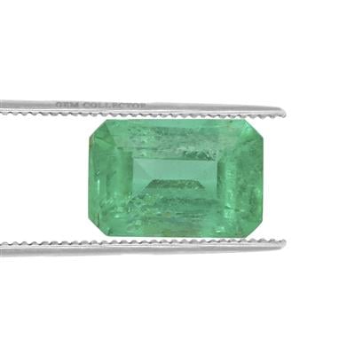 Panjshir Emerald 0.42ct