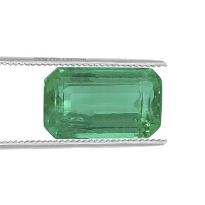 Panjshir Emerald 0.27ct