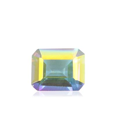 Product Search | GemCollector