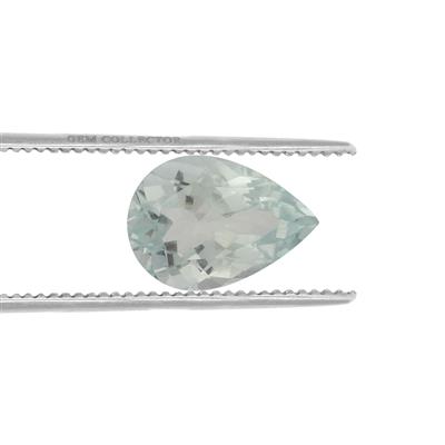 0.68ct Aquaiba™ Beryl (N)