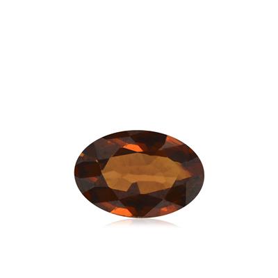 Product Search | GemCollector