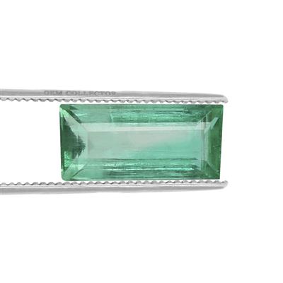 Panjshir Emerald 0.2ct