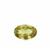 Ambilobe Sphene 3.20cts