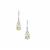 Serenite Earrings with White Zircon in Sterling Silver 3.60cts