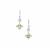 Serenite Earrings with White Zircon in Sterling Silver 3.20cts