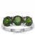 Chrome Diopside Ring in Sterling Silver 2.72cts
